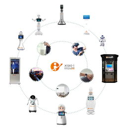 智能客服領域沒有對手，這家認知智能公司贏在了哪里——以食品互聯網銷售為例